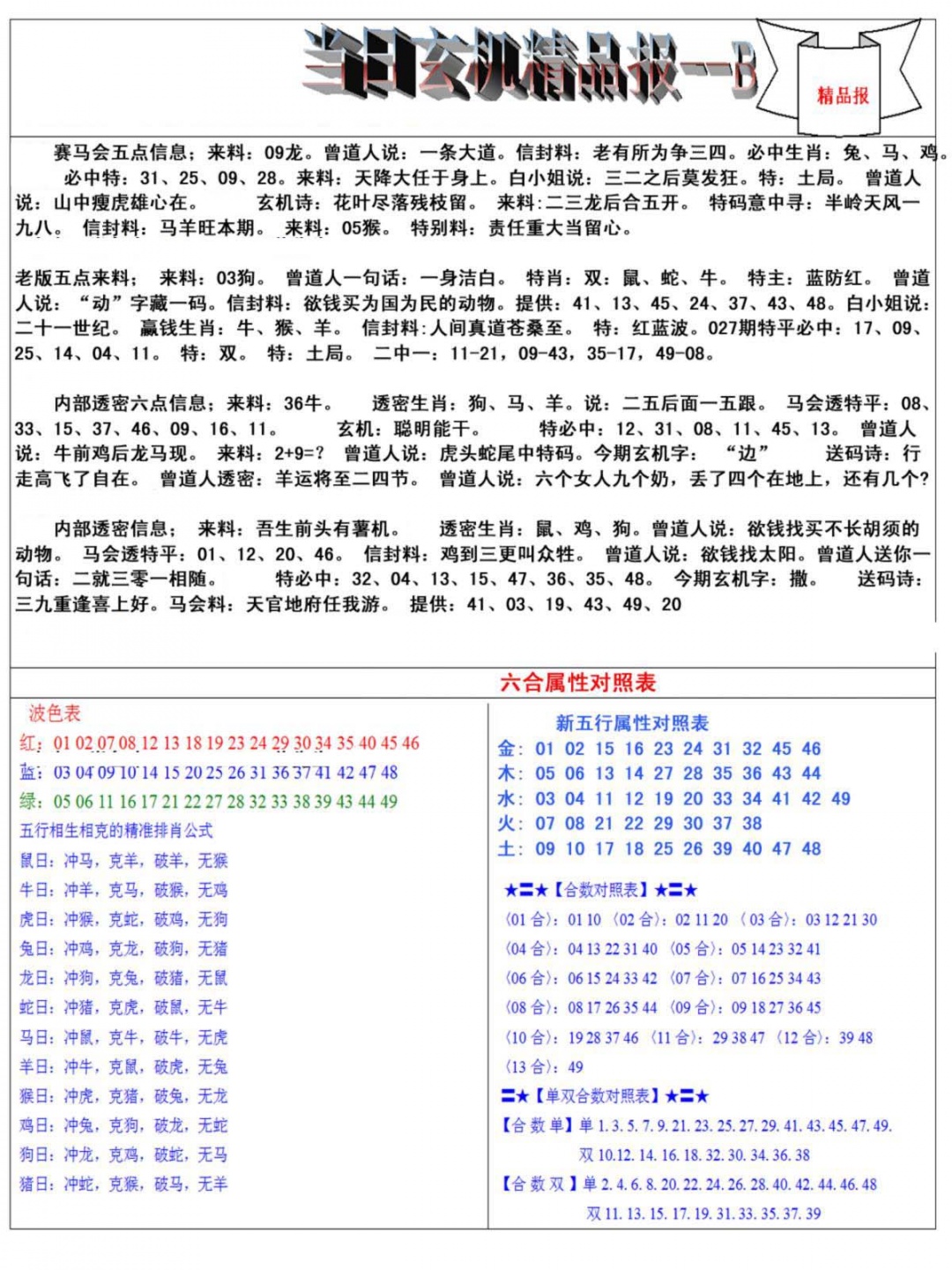 当日玄机精品报B