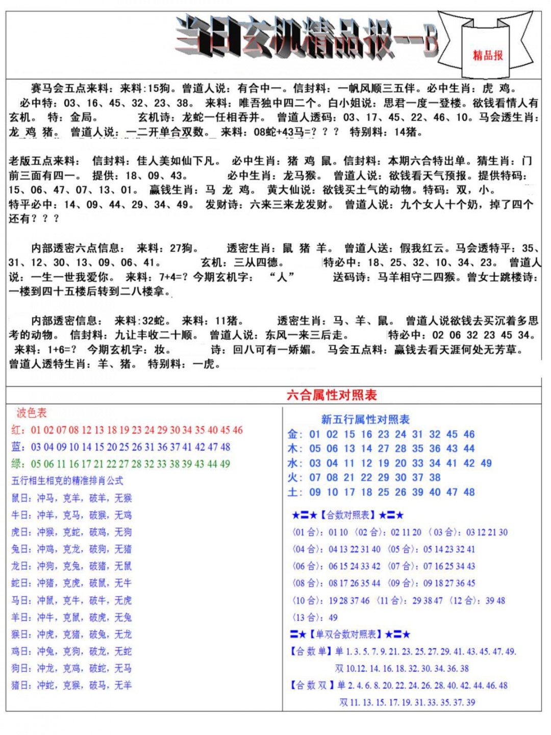 当日玄机精品报B