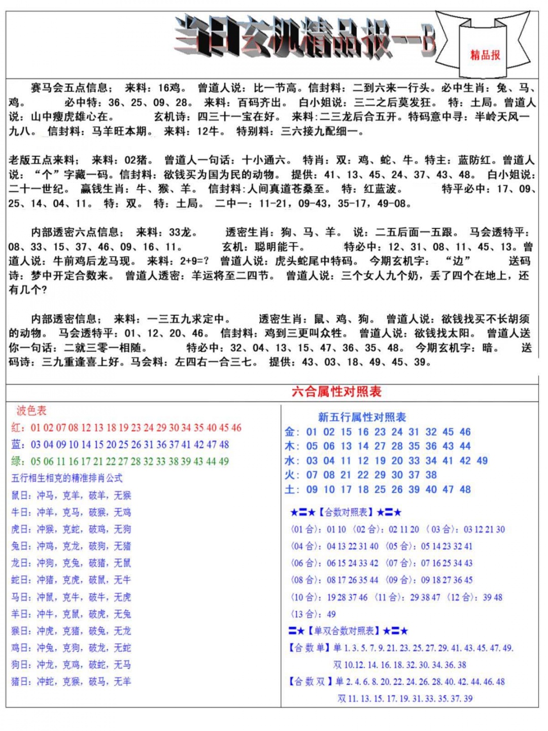 当日玄机精品报B