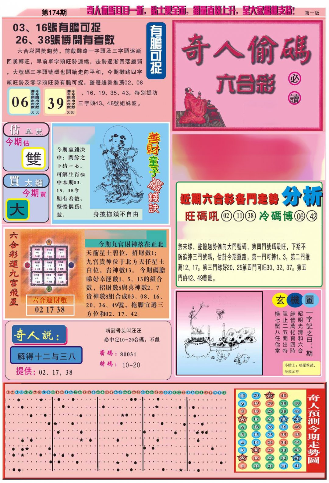 老奇人偷码A