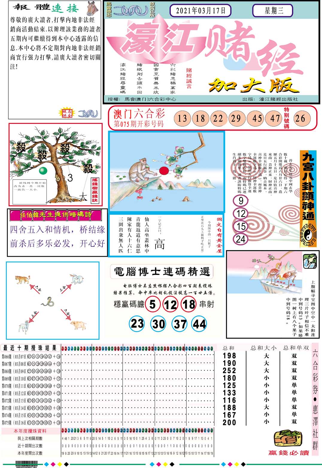 濠江赌经A加大版