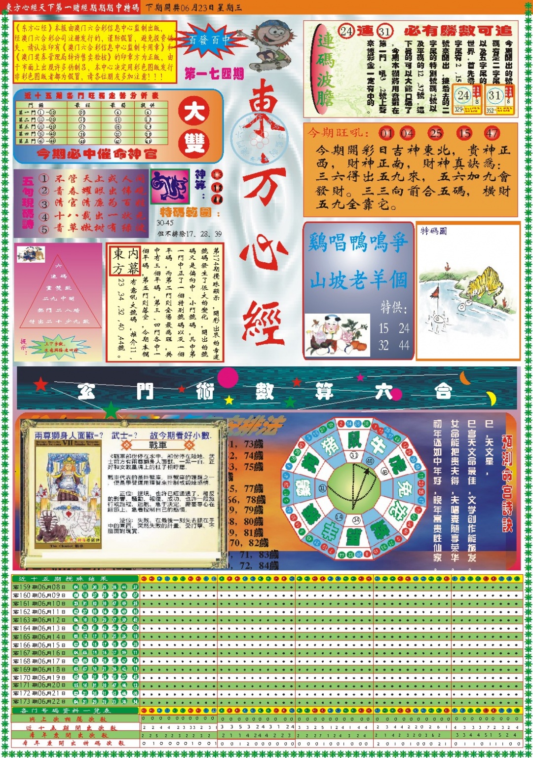 东方心经A