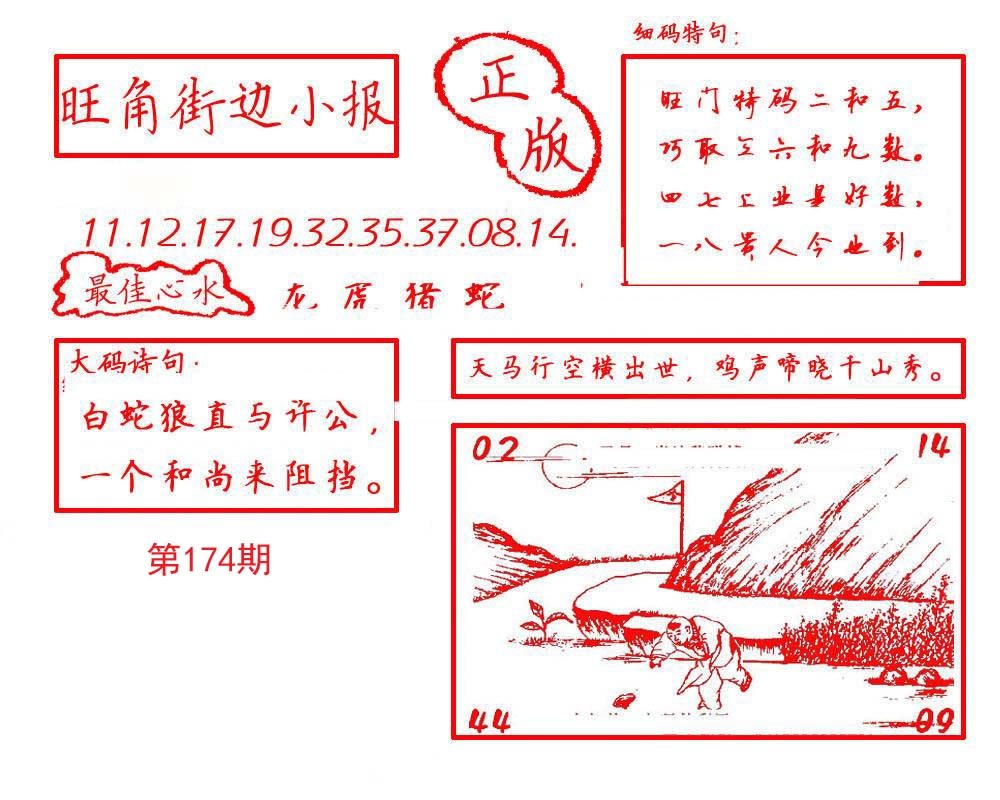 旺角街边小报
