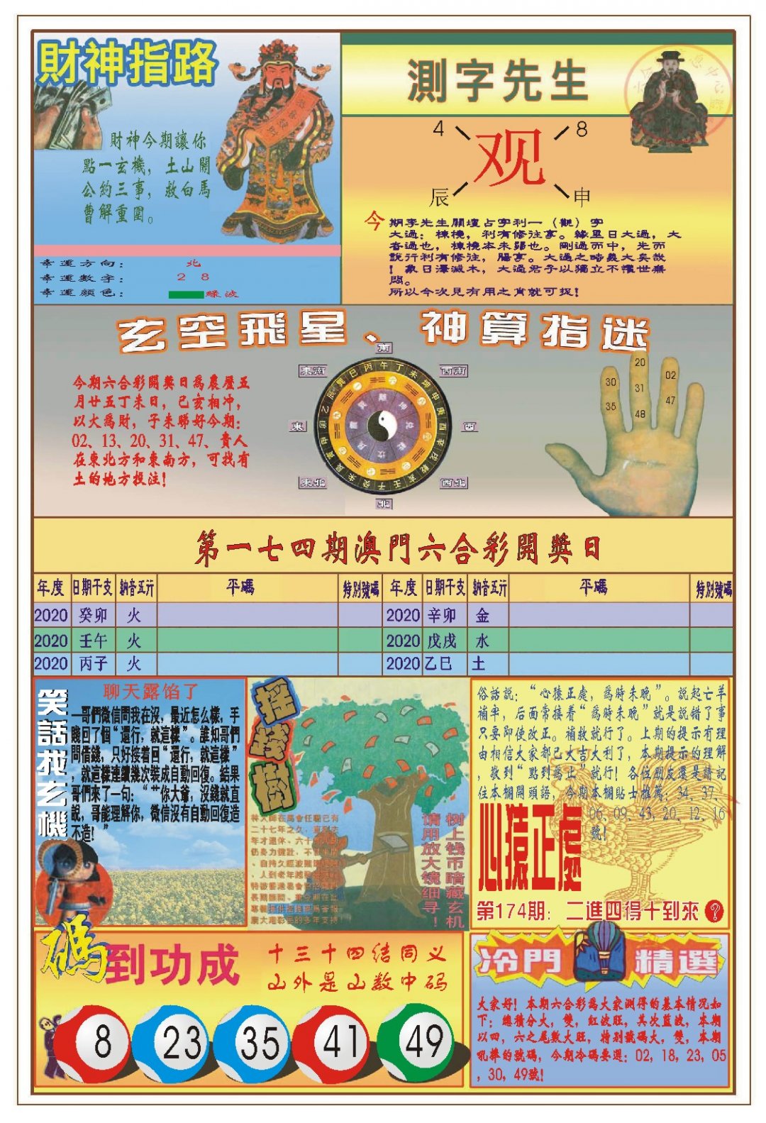 中四柱预测B