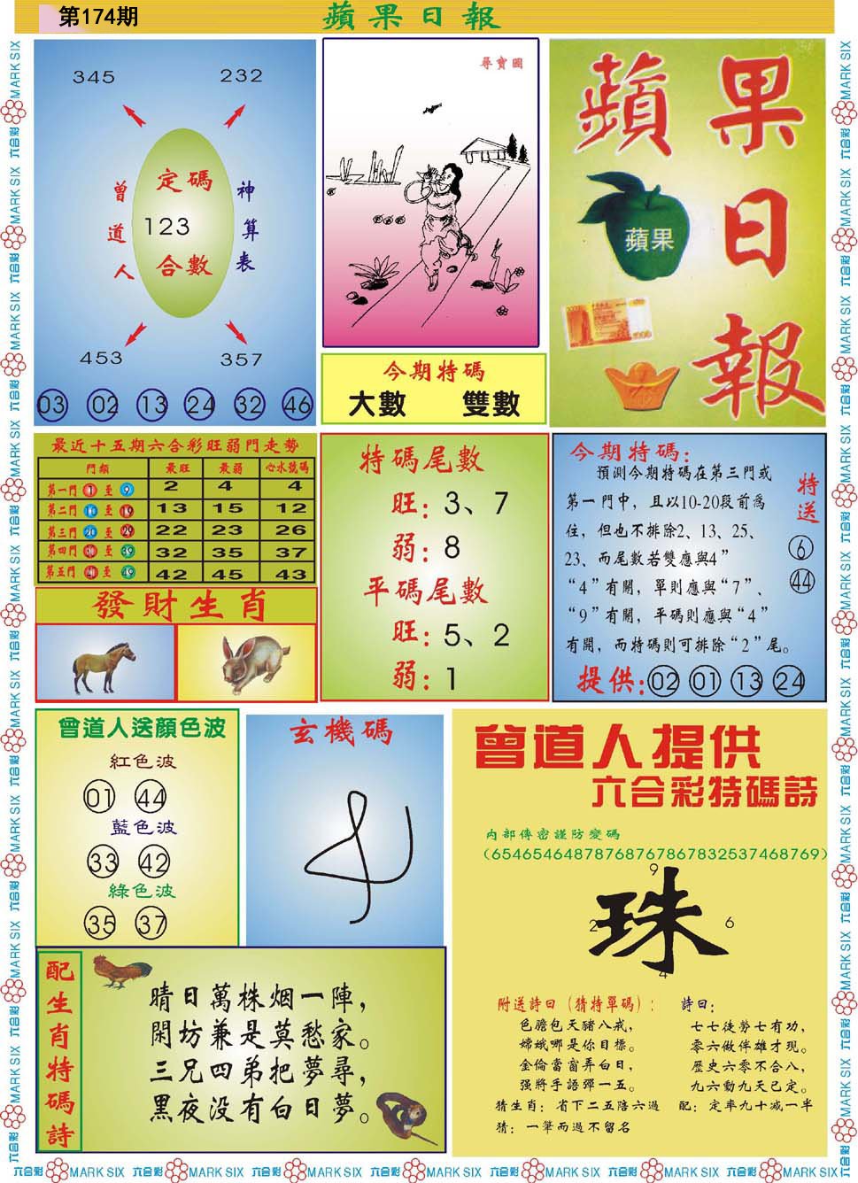 青苹果日报