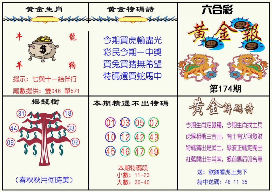 黄金报