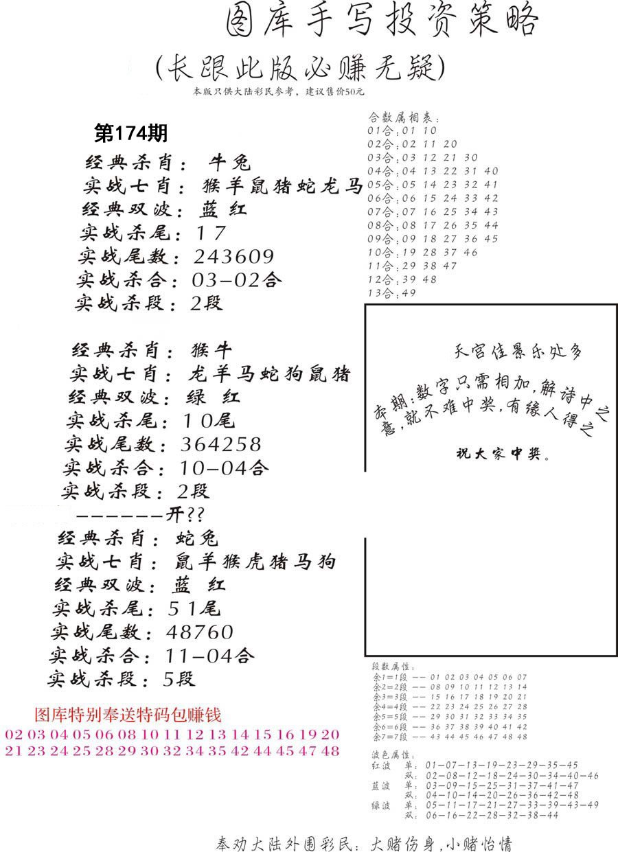 手写投资策略