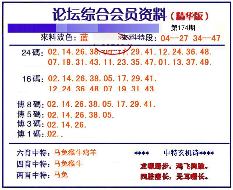 综合会员资料