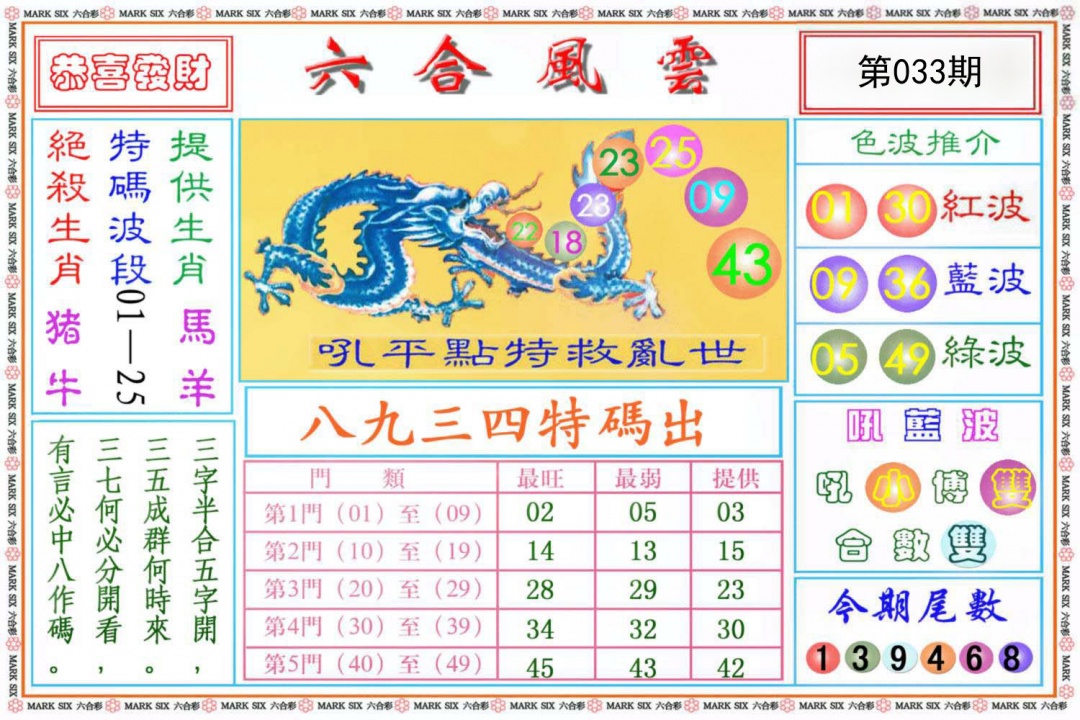 六合风云《另版》