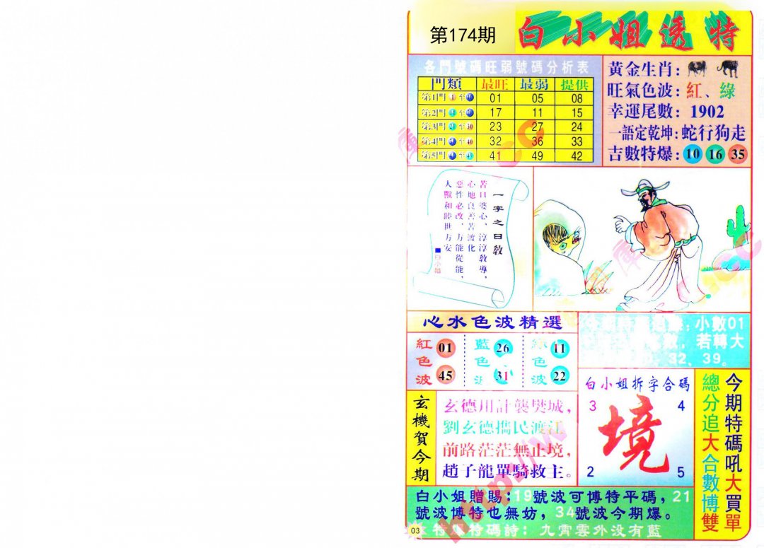 白小姐透特