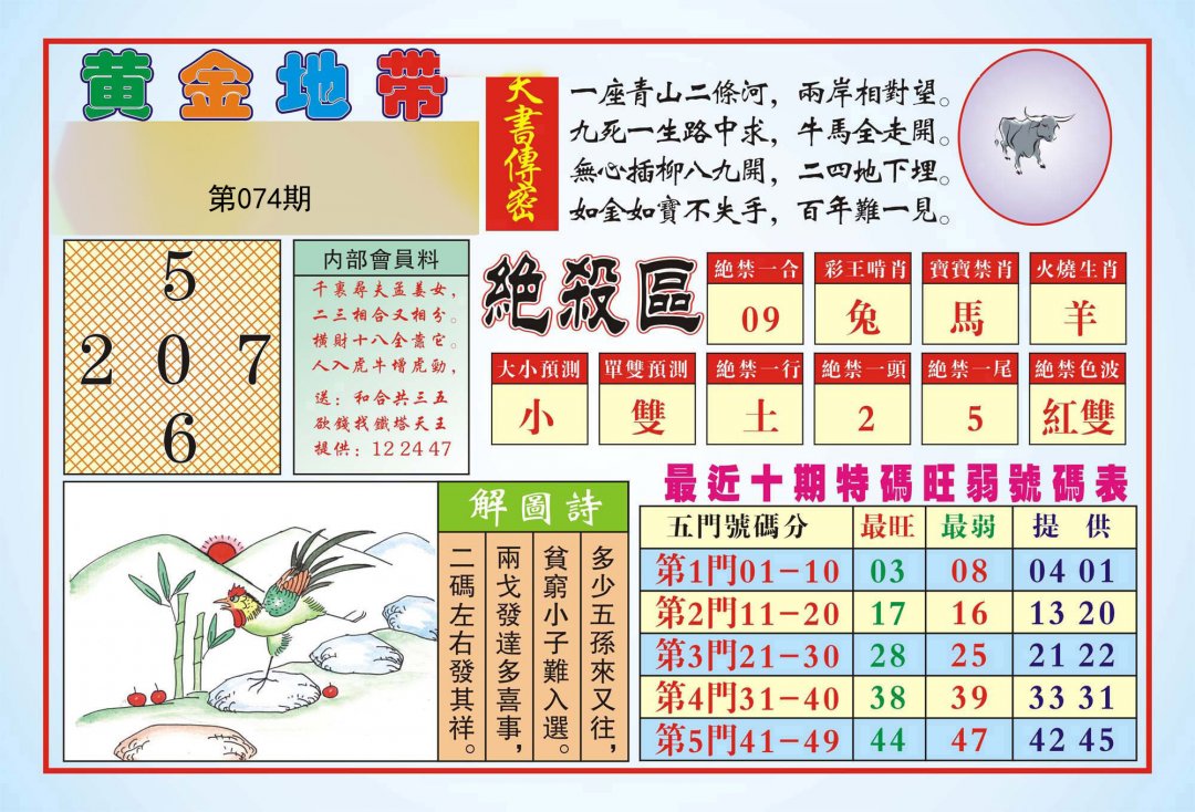 香港黄金地带(新)