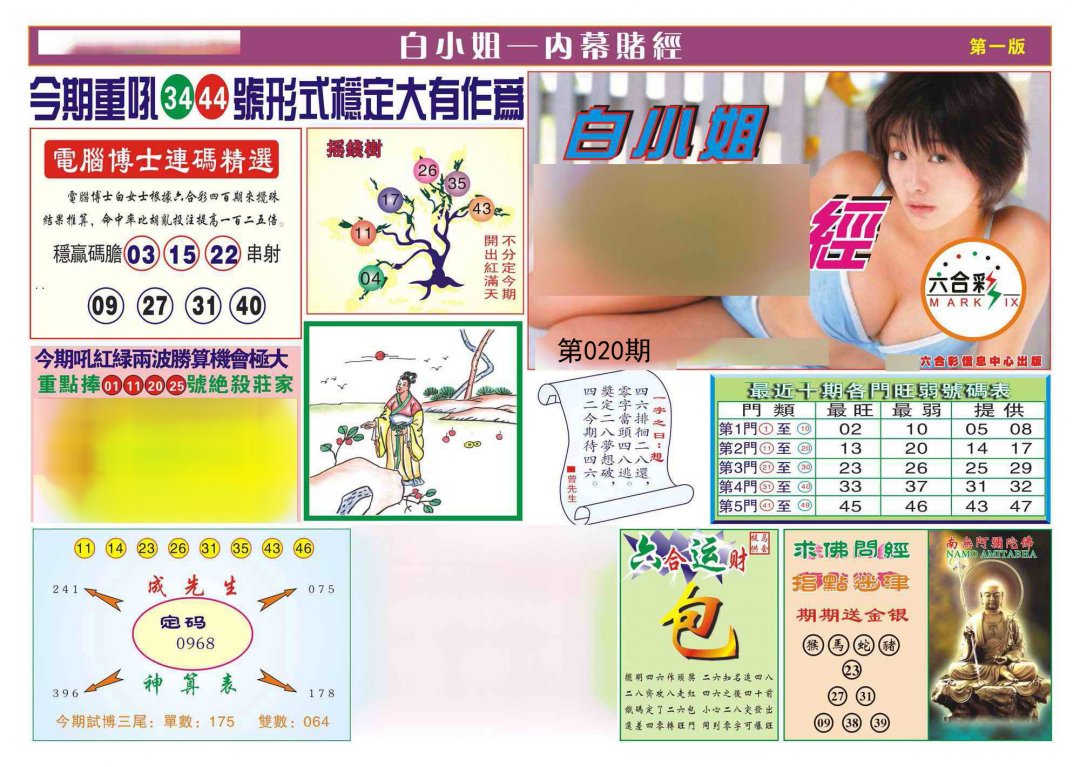 香港内幕赌经(新)