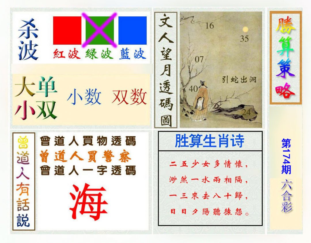 胜算策略(彩)