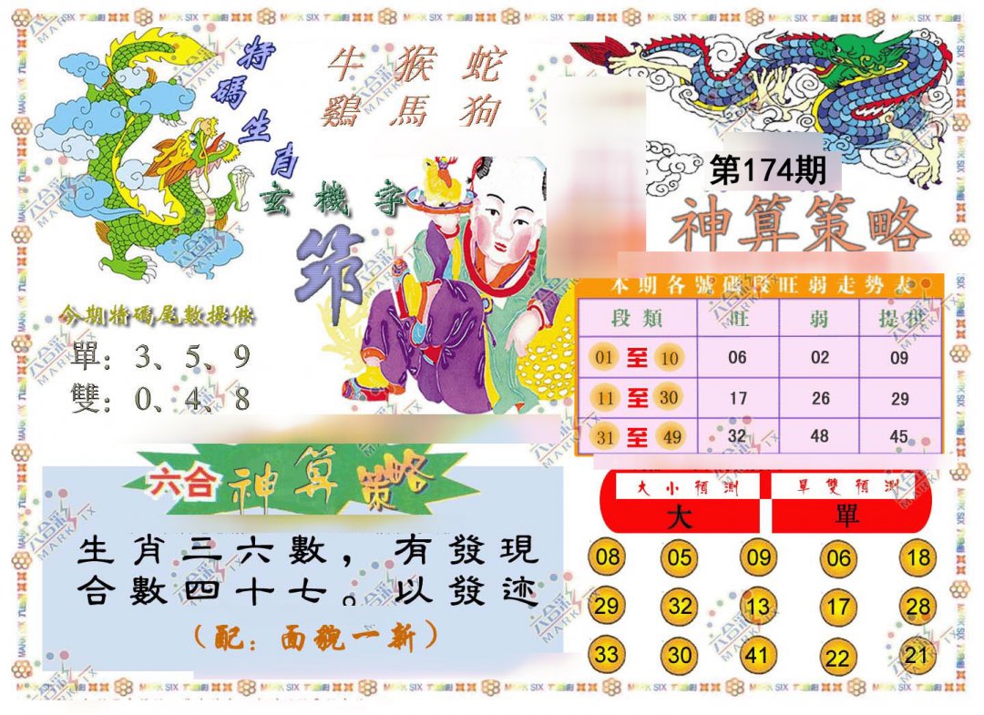 神算策略