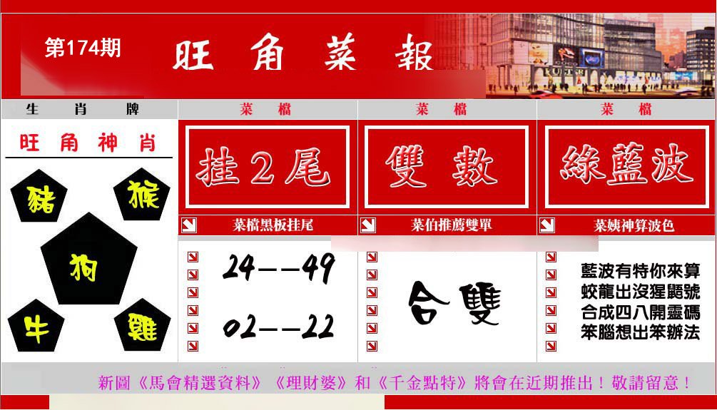 旺角菜报