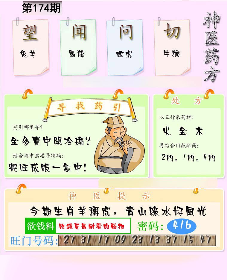 神医药方