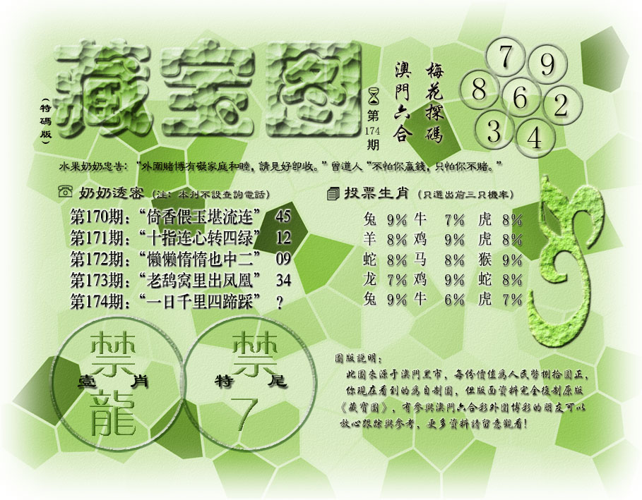 藏宝图(最老版)