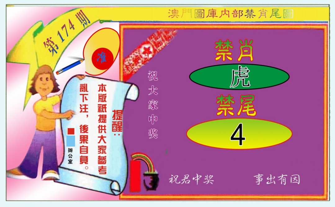 禁肖-禁尾图