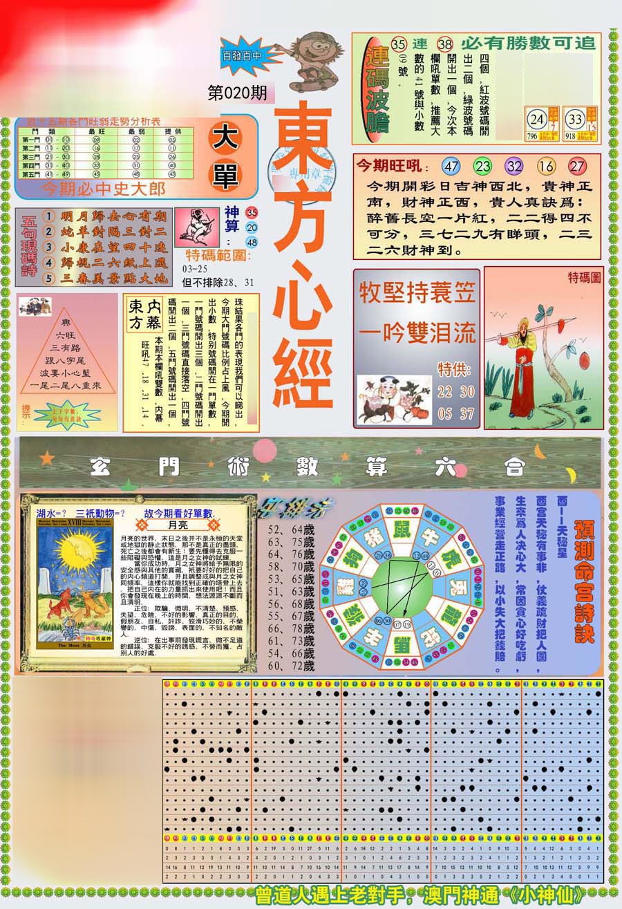 (新版)东方心经A