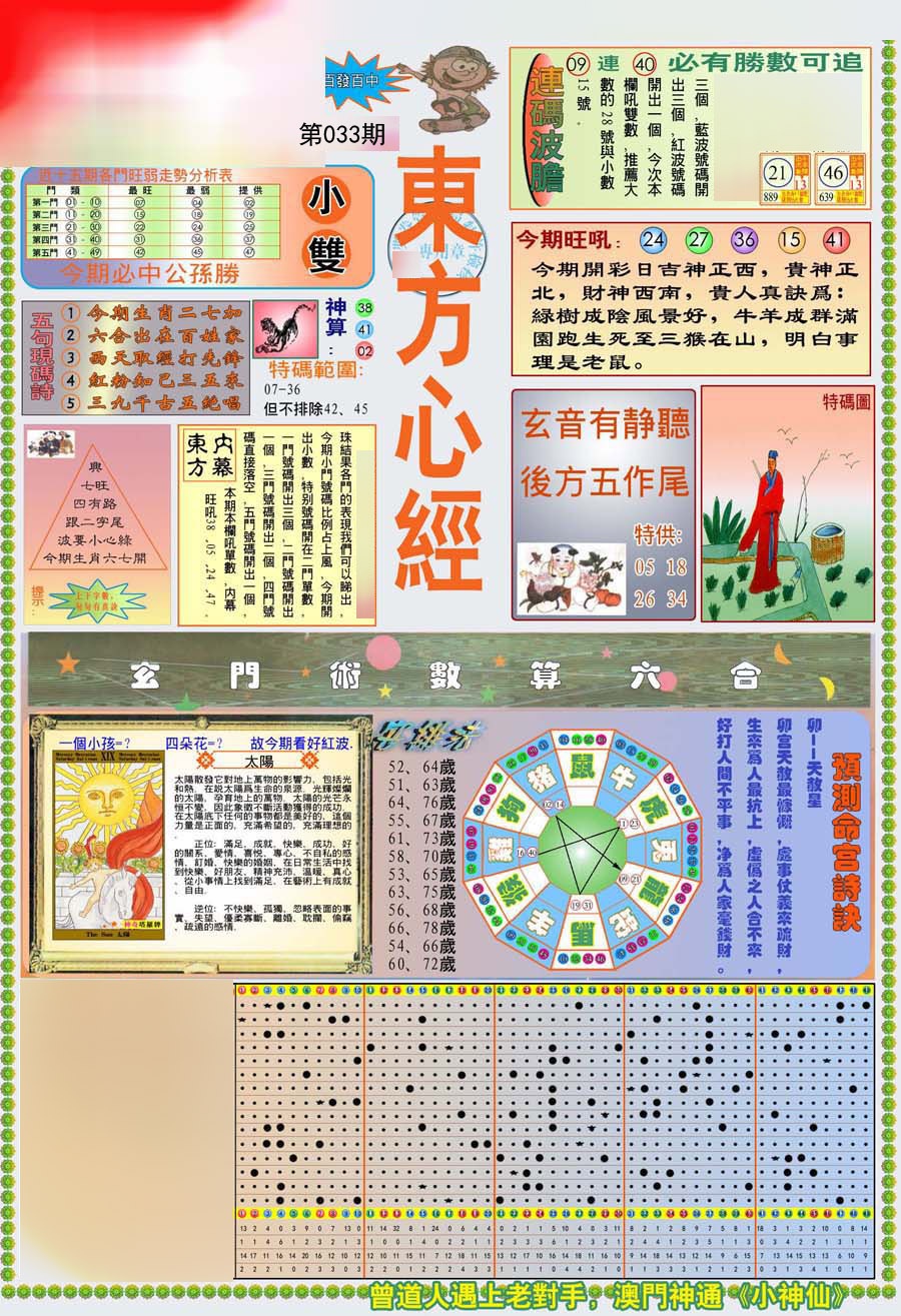 (新版)东方心经A