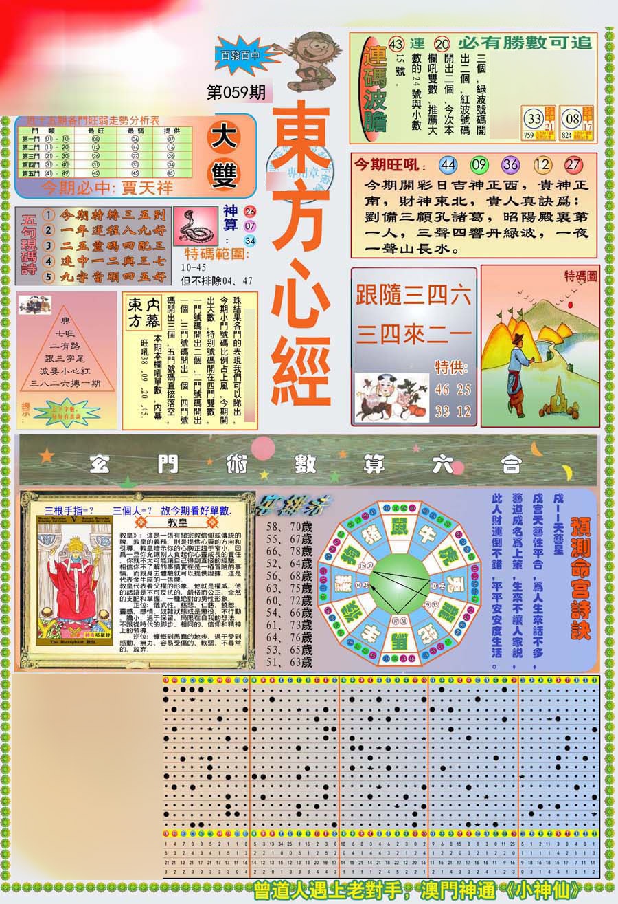 (新版)东方心经A