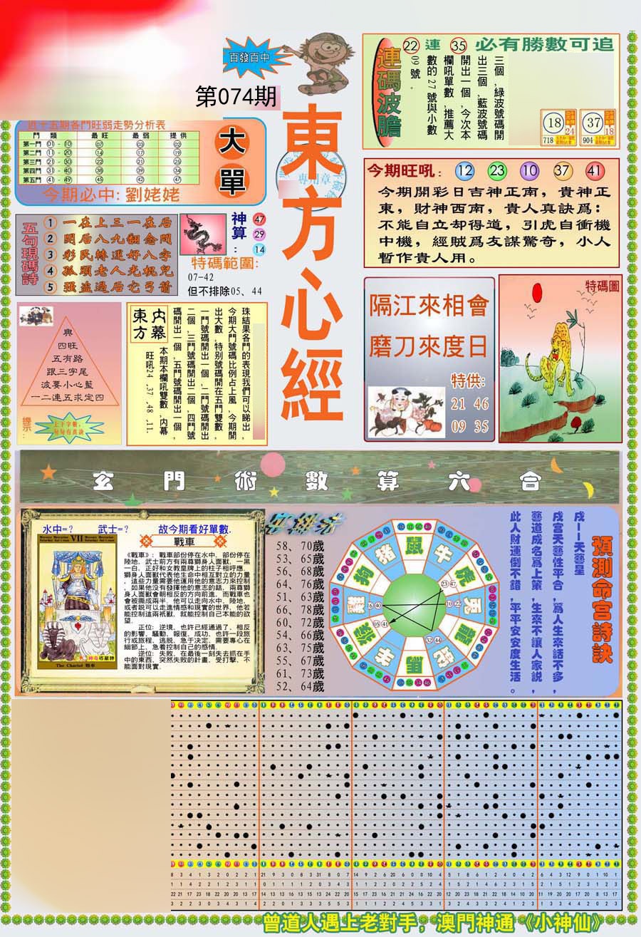 (新版)东方心经A