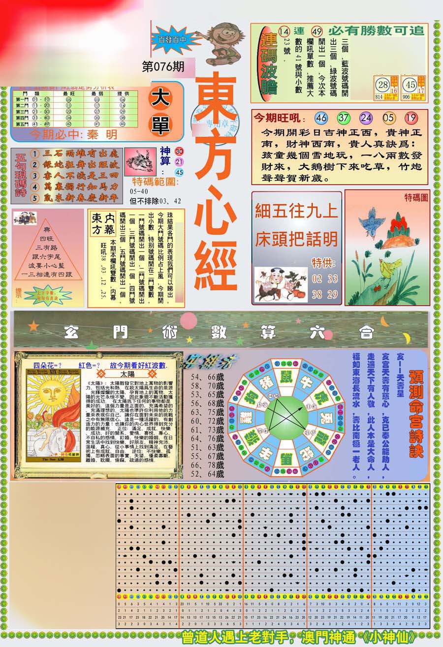 (新版)东方心经A