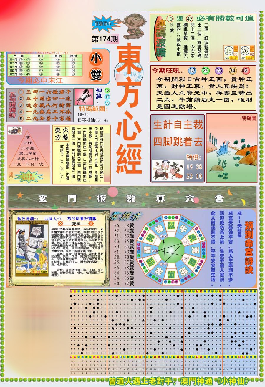 (新版)东方心经A