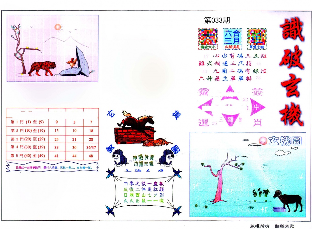 识破玄机(保证港版)