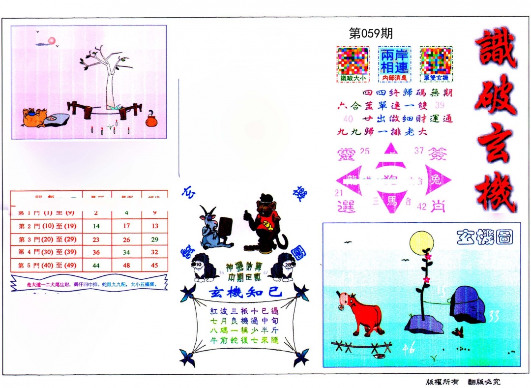 识破玄机(保证港版)