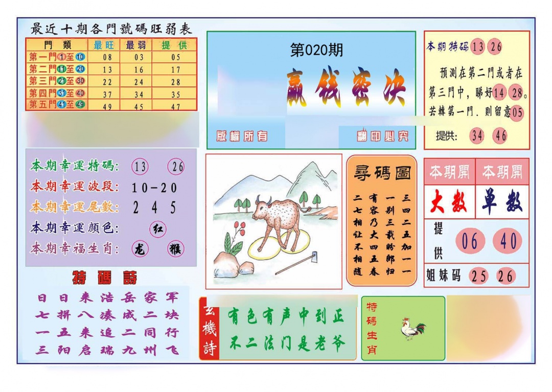 马经赢钱密决(新推荐)