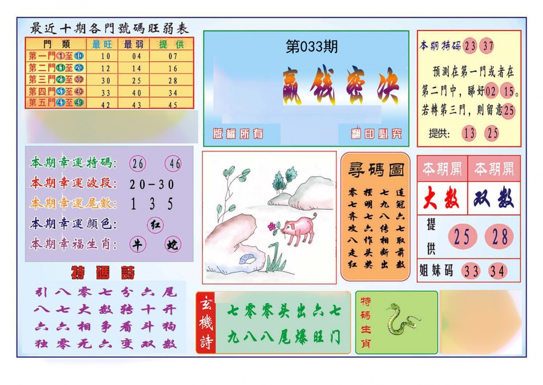 马经赢钱密决(新推荐)