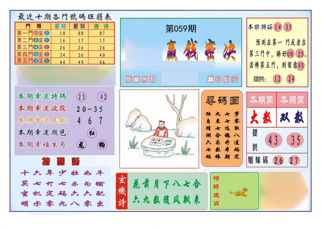 马经赢钱密决(新推荐)