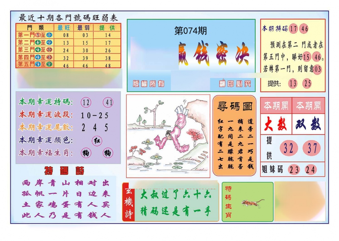 马经赢钱密决(新推荐)