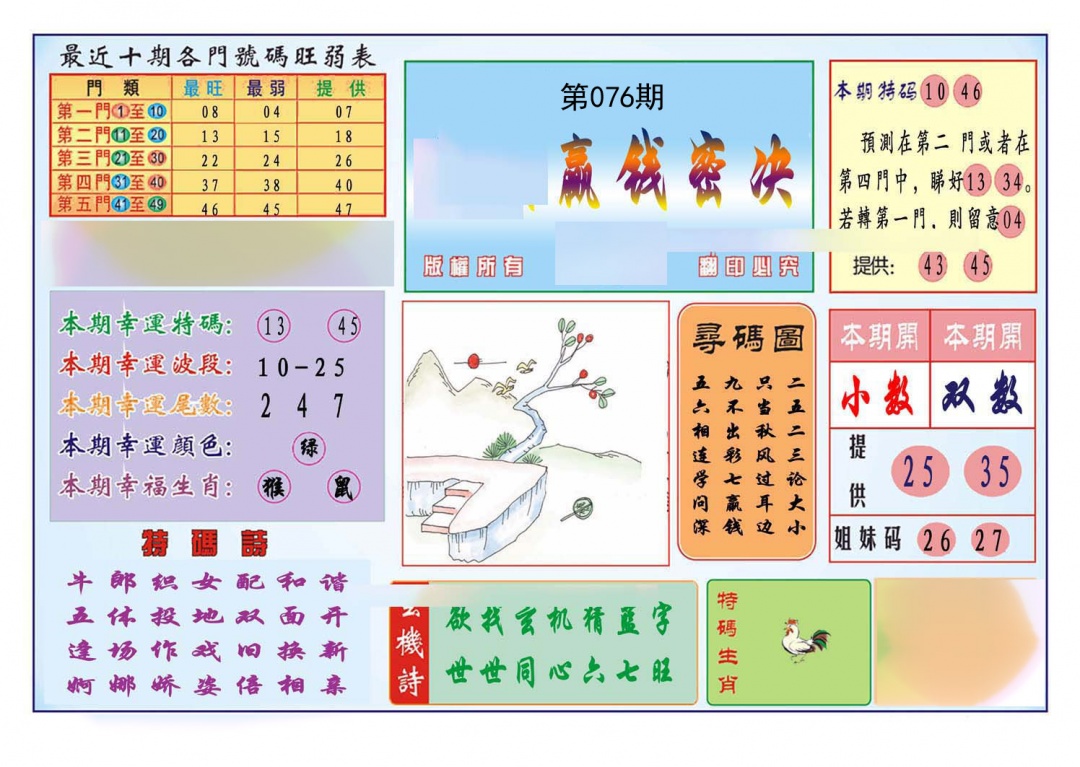 马经赢钱密决(新推荐)