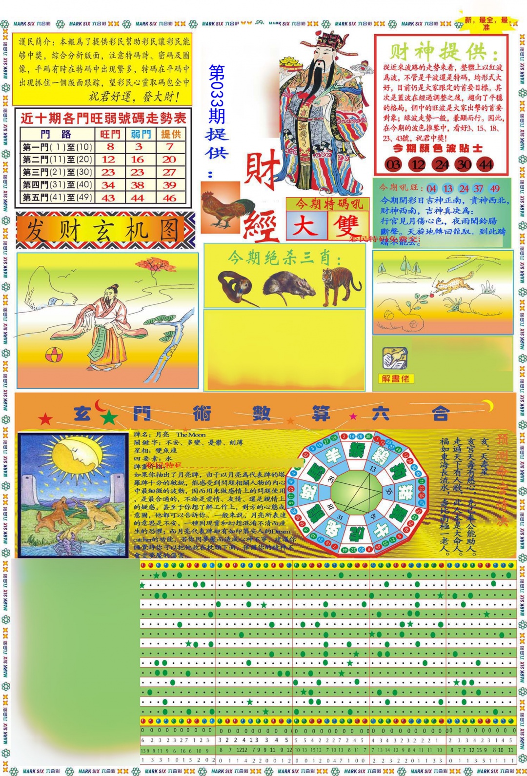 马经财经A(新推荐)