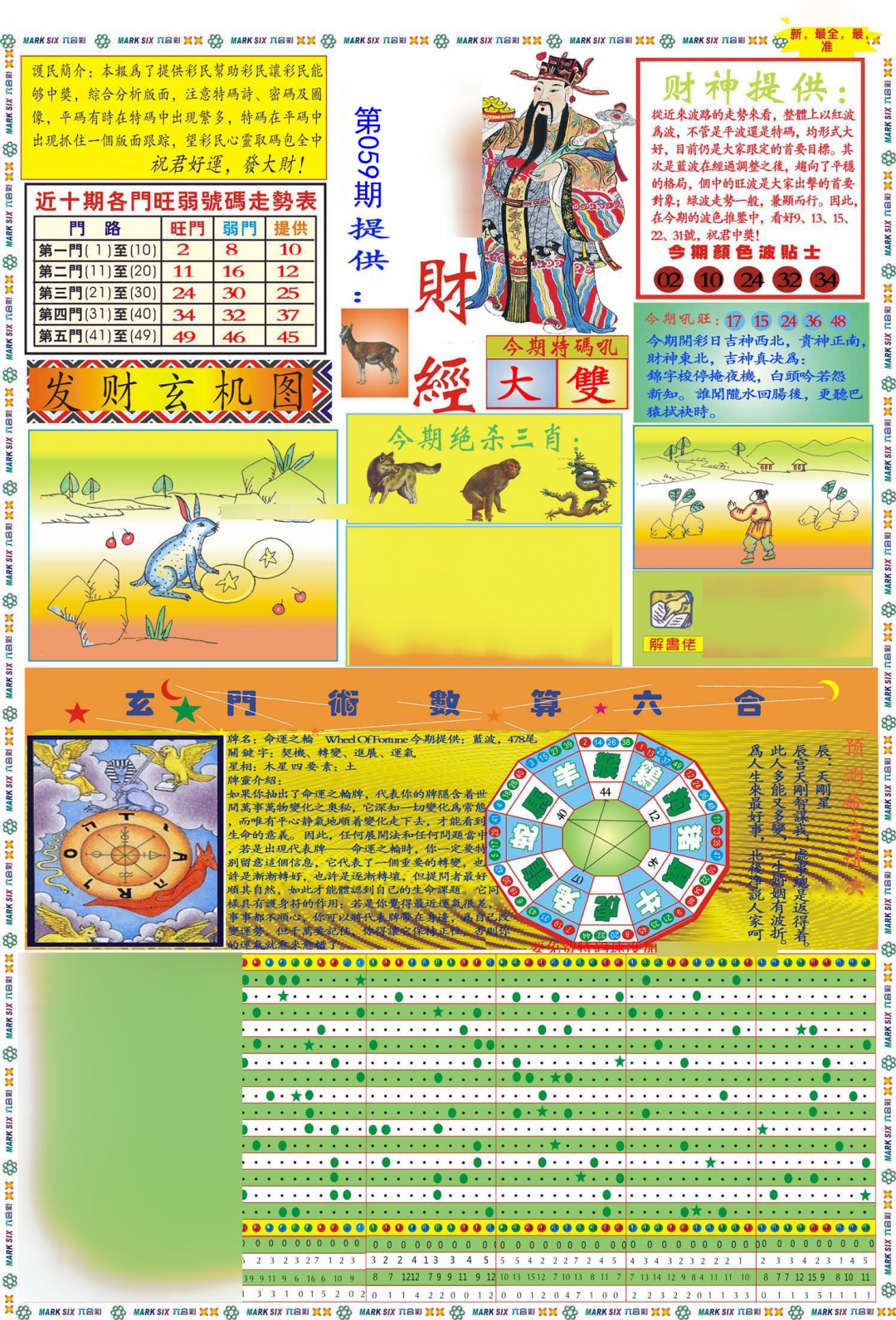 马经财经A(新推荐)