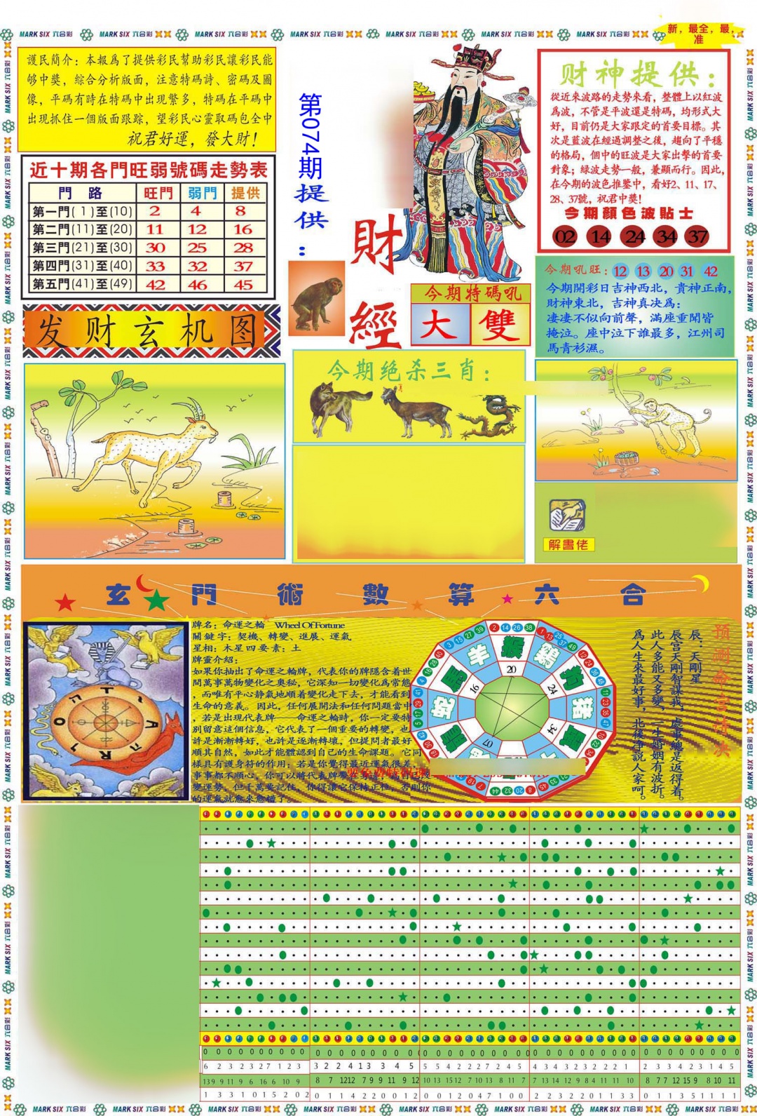 马经财经A(新推荐)