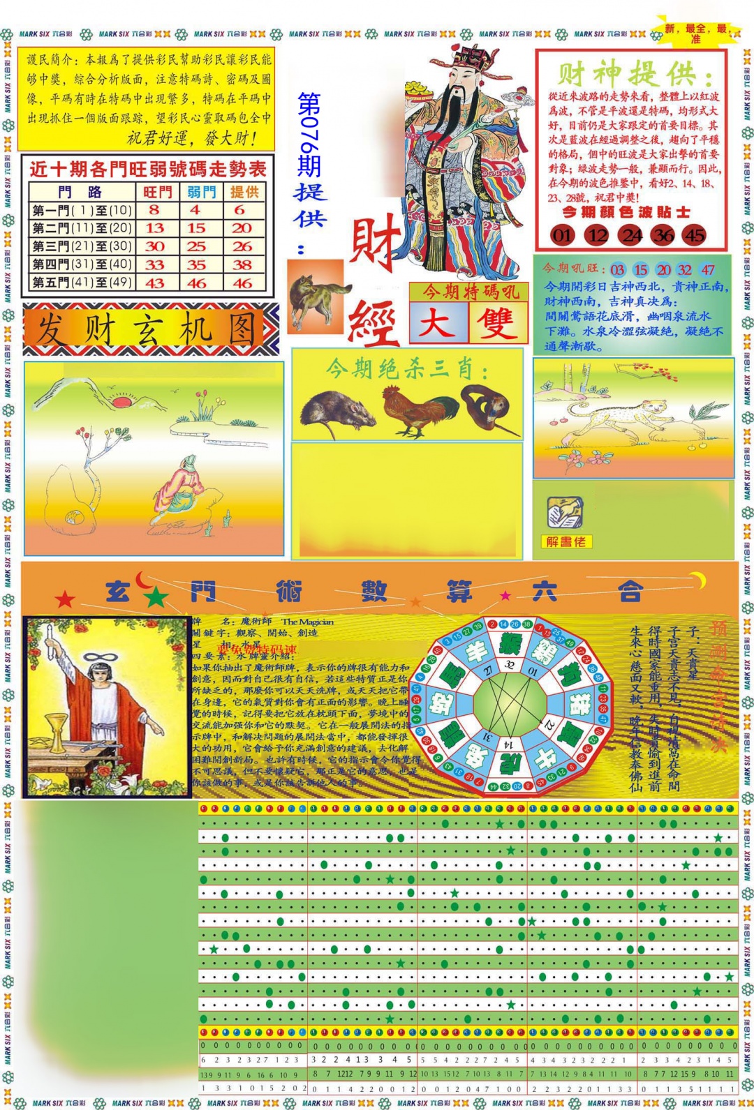 马经财经A(新推荐)