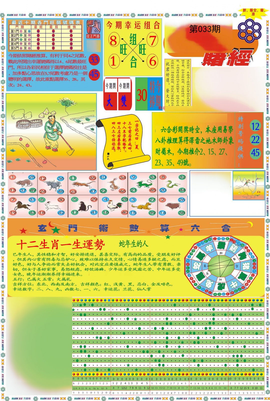 马经赌经A(新推荐)