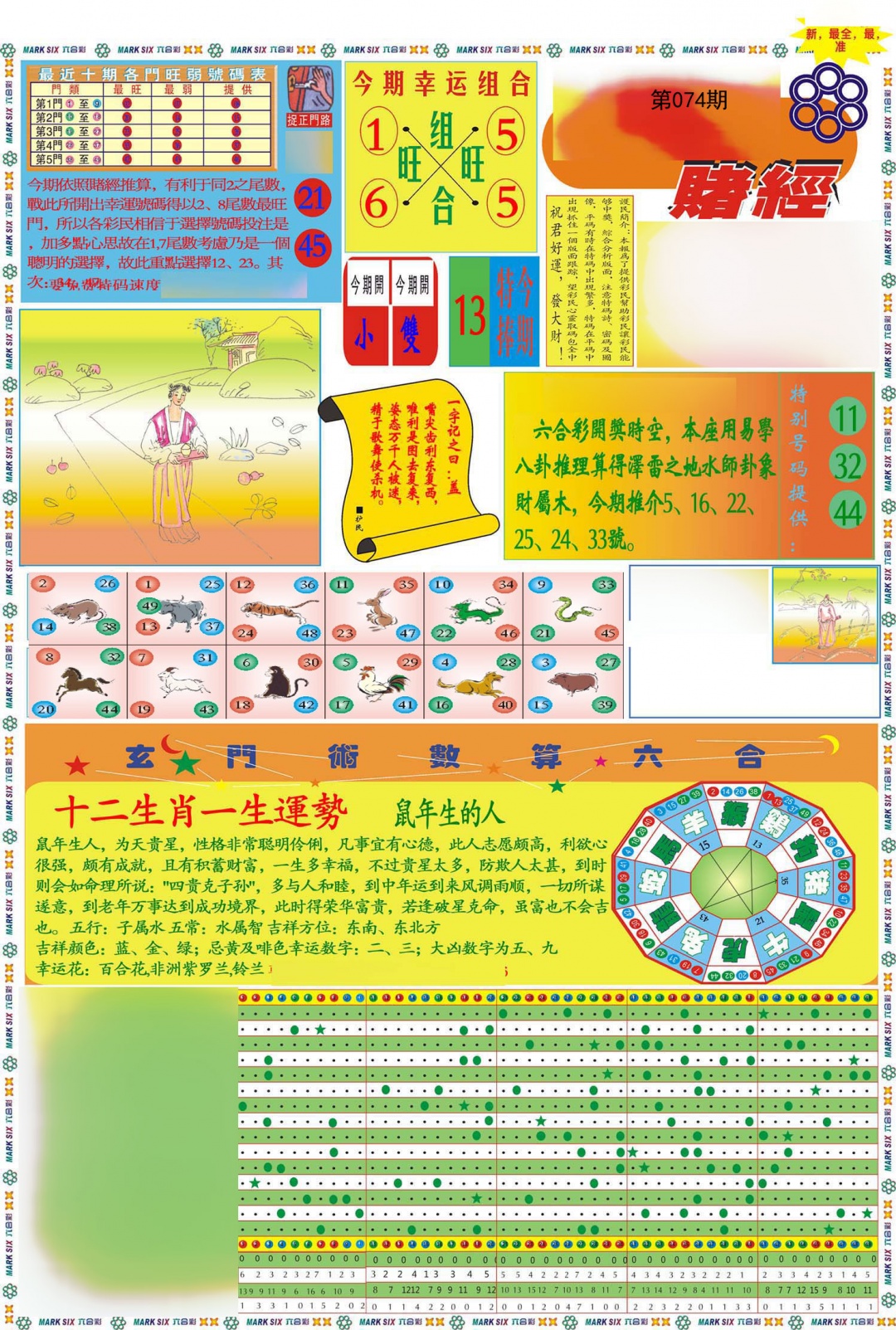 马经赌经A(新推荐)