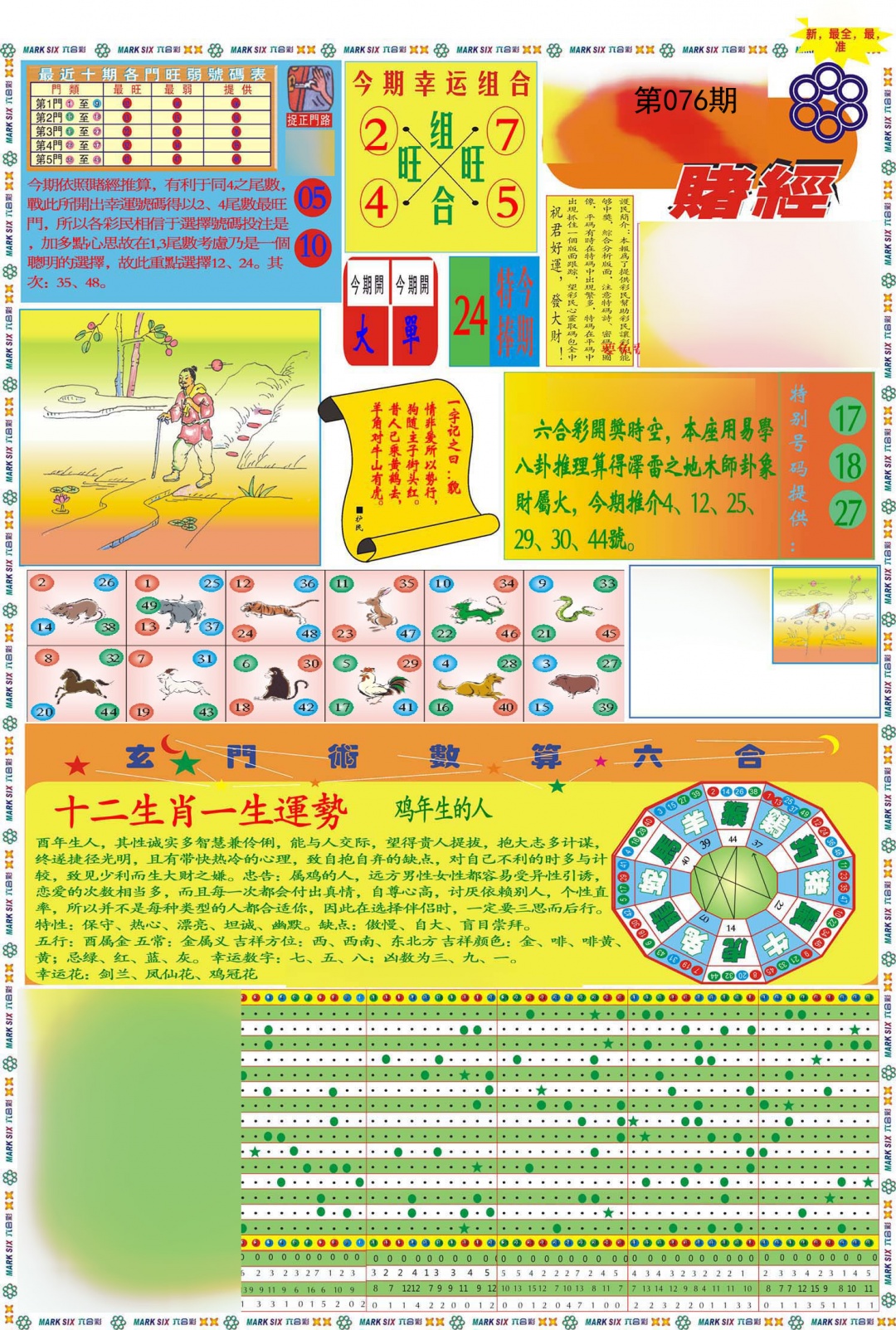 马经赌经A(新推荐)