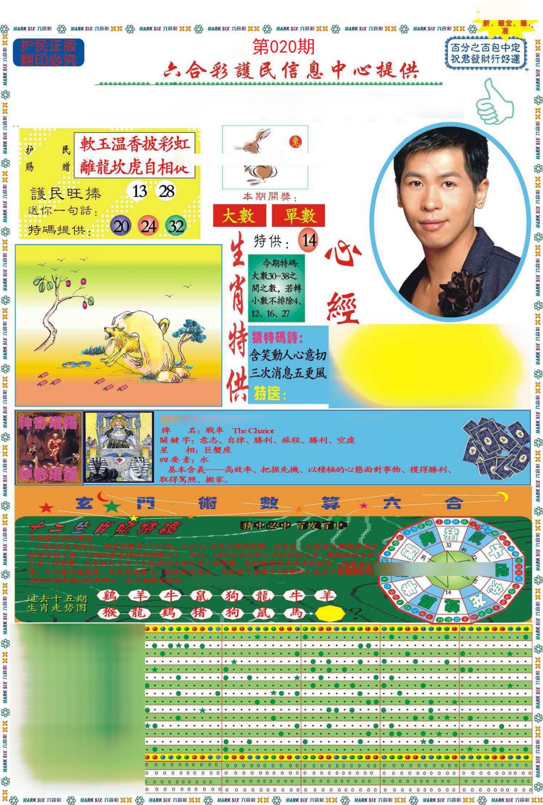 马经心经A(新推荐)