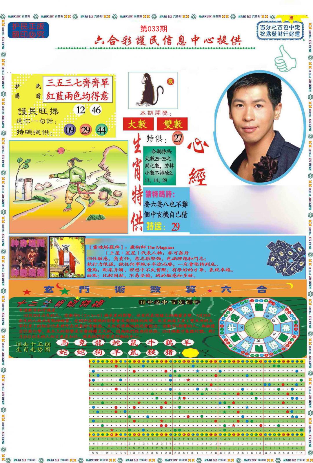 马经心经A(新推荐)