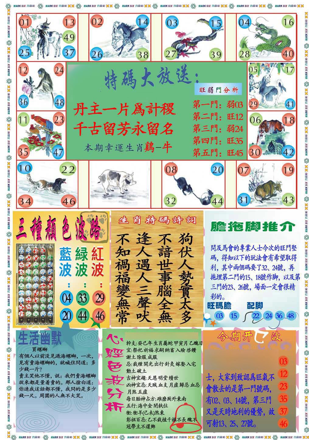 马经心经B(新推荐)