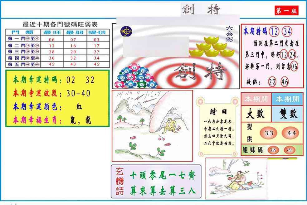 马经创特A(新推荐)