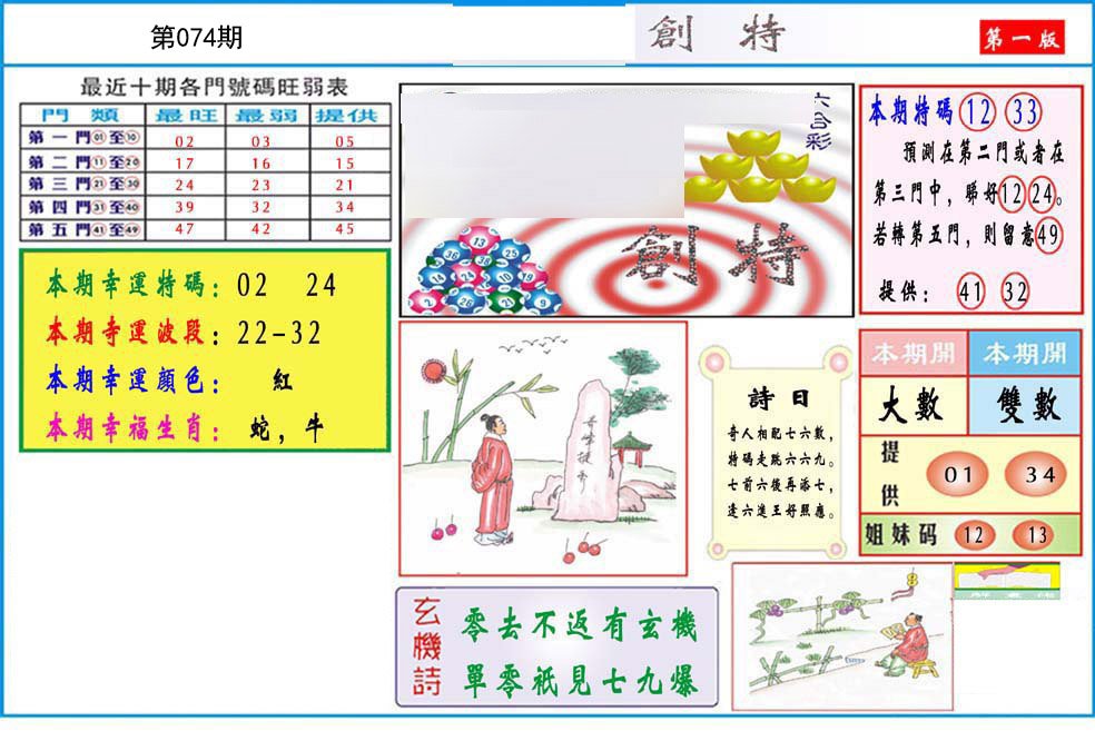 马经创特A(新推荐)