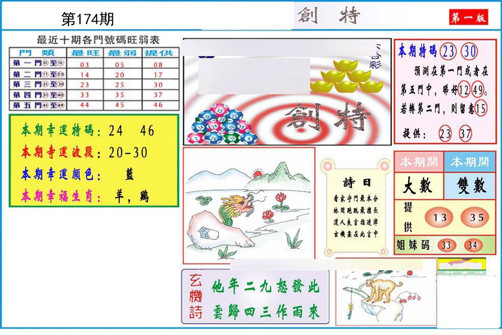 马经创特A(新推荐)