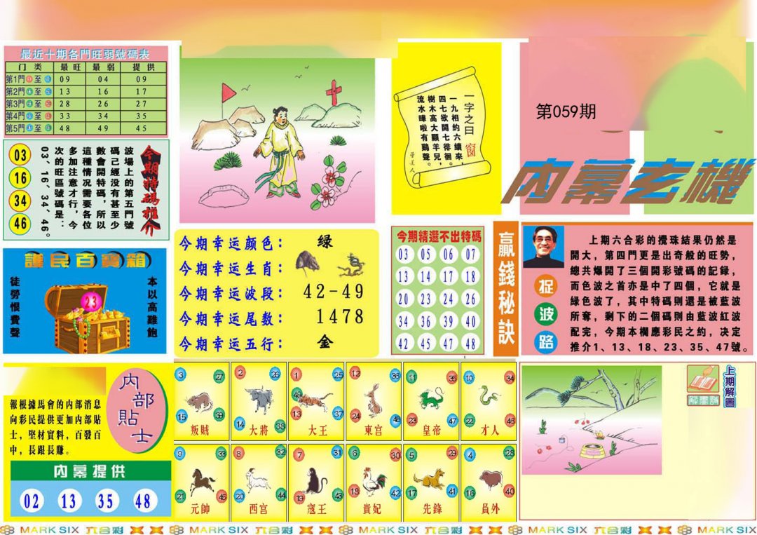 马经内幕A(新推荐)