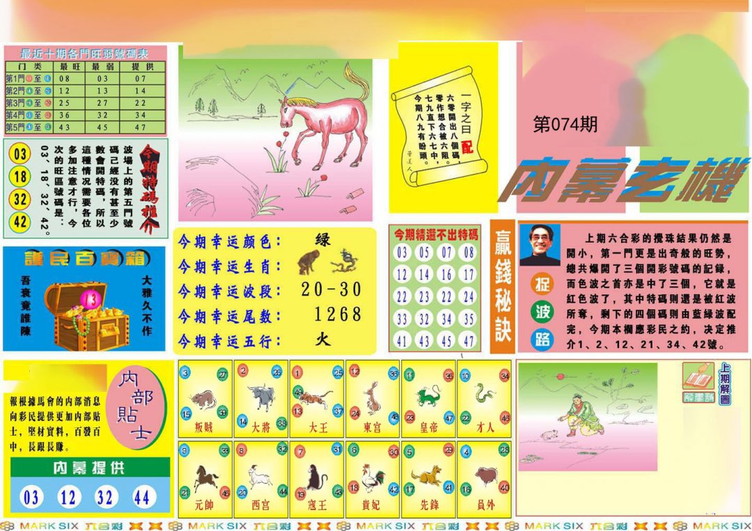 马经内幕A(新推荐)